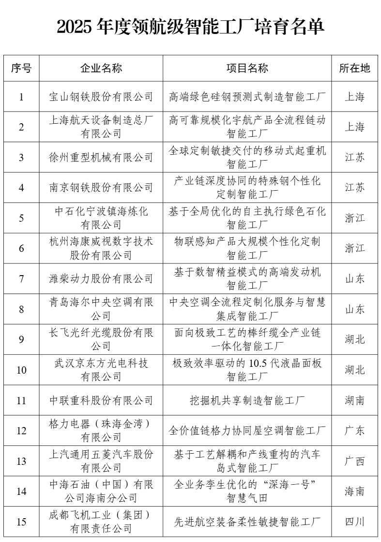 2025世界智能制造大会在南京召开图3.png